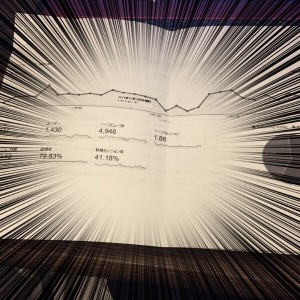 2016年1発目の【ブログ講習】今年からブログ部を本田部にして活動を広げます。