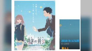 【聲(こえ)の形】最近のアニメはなんか凄いね。